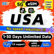 SCT USA eSIM 1-30 Days 500MB-30GB Unlimited Data+Call eSIM USA SIM Card AT&T T-Mobile