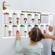 [kokiya] Dry Erase Multiplication Chart Learn The Times Table for Kids Home Teacher