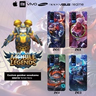 Casing case mobile legend franco (All Types HP) Lenovo a2010 a2020 vibe c a6000 a6600 a7000 a7700 k5