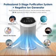 Sejoy Air Purifier HEPA Filter For Indoor 200 Square Feet 99.9% Removal With Ionizer Quiet 3 Speeds 