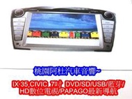 IX35 7吋 DVD/SD/USB/藍芽/ HD數位電視/PAPAGO最新導航