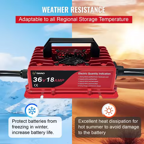SIHAO 48V/15A 36V/18A Battery Charger For Wheelchair golf cart RXV TXT Club Car Yamaha AGM PB Lithiu