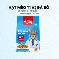 HẠT REFLEX THỔ NHĨ KỲ TÚI 2KG - HẠT DINH DƯỠNG CHO MÈO