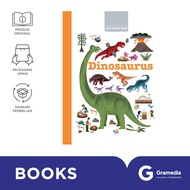 Ensiklopedia Aku Ingin Tahu Dinosaurus