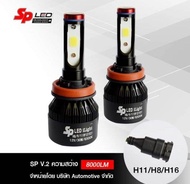 หลอดไฟต่ำ ไฟตัดหมอกH11 แรนเจอร์ 2015-2021