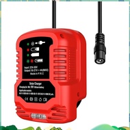 Solar Charger Adapter for 18V Battery,Portable Charger,Outdoor Work, Camping
