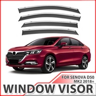 Suitable for Beijing Senova D50 Window Rainproof Rainproof Sun visor Senova D50 Window visor
