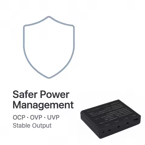 Winter UPS Power Box 5V/9V/12V, 6×18650 Replaceable Battery, Auto Switch for Router Modem Camera Dur