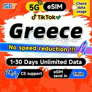 SCT Greece eSIM Card 3-30 Days Total 6-20GB Unlimited 4G Data For Europe 39 countries