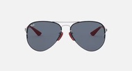 RayBan 法拉利車隊系列 SCUDERIA FERRARI COLLECTION RB3460M