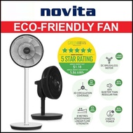 Brand New Novita F-2 GreenFan Eco-Friendly Desktop Floor-Standing Fan. Local SG Stock and warranty !