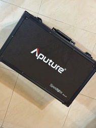 Aputure Spotlight Mount 36