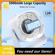 Desk Fan, 5000mAh Air Circulator 220 °Adjustable Tilt,