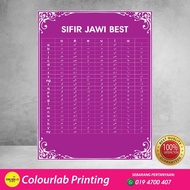 Banner sifir jawi best