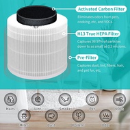 【Deal】 Replacement Filter For Levoit Core 400s 400s-Rf Air Purifier H13 True Hepa And Activated Carb