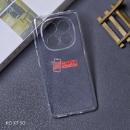 poco X7 5G Clear HD Case BENING poco X7 5G CH-01