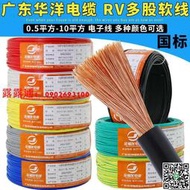 華洋國標純銅RV單芯電線電子焊接導線0.30.5 1.5 2.5平方多股軟線