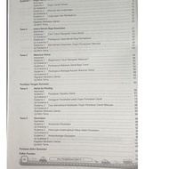 「HEMAT」 LKS IPA SD/ MI KELAS 4 5 6 SEMESTER 1 2022/2023 | Putra Nugraha 5.5 SALE/Star/5.5 Fasion sal