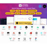 Vristo 1.1.7 – Multipurpose Tailwind CSS Admin Template by Sbthemes