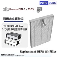 適用於Future Lab (Futurelab) 未來實驗室 GC2 (2代)光能車用空氣清新機 活性碳HEPA 替換用濾網濾芯