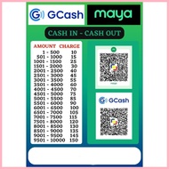 ◎ ▤ ✁ ♞,♘Gcash, maya pvc signage ️ (Customized)