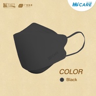 Hi-Care PLUS4 หน้ากากแบบ 3 มิติ หน้ากากอนามัยหนาพิเศษ (รองรับ PM2.5 กรองเชื้อโรค) แผ่นกรอง 4 ชั้น