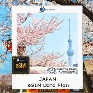 【esim】Japan eSim (Daily) 4G/5G Roaming Data Travel eSim Japan Softbank l GOGO ROAMING Travel eSim