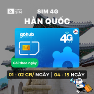 SIM 4G du lịch Hàn Quốc - Gói theo ngày (4 - 15 ngày) - Gohub tặng kèm que chọc SIM