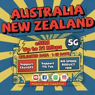 Australia New Zealand eSIM Unlimited | Instant 24h Email Delivery | High Speed Data Unlimited Austra