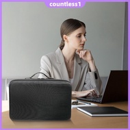 For Canon PIXMA TR160/TR150/iP110 Wireless Printer Case Anti-Scratch Portable Printer Storage Bag Sh