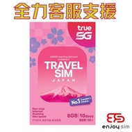 True - 10日【日本】(8GB) 5G/4G/3G 無限上網卡數據卡SIM咭