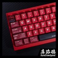 zaku keycaps Price & Voucher Jul 2026 | BigGo Philippines