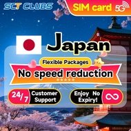 SCT Japan SIM Card High-Speed Internet 1-5days Daily 1GB-3GB Data Unlimited Japan Travel Data Japan 
