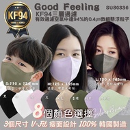 韓國製 Good Feeling KF94 3層成人 2D 口罩 50片