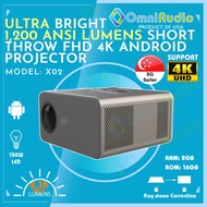 SHORT THROW FHD PROJECTOR - OMNIAUDIO FHD 4K ULTRA BRIGHT 1,200 ANSI LUMENS ANDROID PROJECTOR - BRIGHTEST VALUE PROJECTOR AT THIS PRICE | ANDROID TV PROJECTOR | RAM 2GB | ROM 16GB | ANDROID PROJECTOR [IN STOCK]