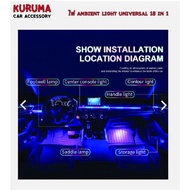 UNIVERSAL AMBIENT LIGHT ((18 In 1) Acrylic LED Strip Controlled Via App With Built-In Switch