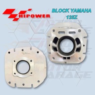 HIPOWER BLOCK 125Z 57MM 59MM