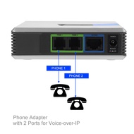 Eboxer VOIP Gateway 2พอร์ต SIP V2โปรโตคอลโทรศัพท์อินเตอร์เน็ตอะแดปเตอร์พร้อมสายเคเบิลเครือข่ายสำหรับ