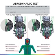 Motorcycle Side Windshield Windscreen Handshield Wind Deflector For Honda CRF 1100 L CRF1100L Afric