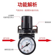 Air Pressure Reducing Valve AR2000-02/AR3000-03/AR4000-04/-06/AR5000-10