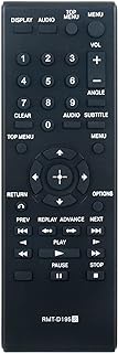 RMT-D195 Replacement Remote Control Commander fit for Sony Portable CD DVD Player DVP-FX74 DVP-FX770 DVP-FX750 DVP-FX950 DVP-FX975 DVP-FX970 DVP-FX980 DVP-FX96 DVP-FX755 DVP-FX955 DVP-FX94