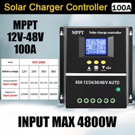 PWM MPPT 30A 60A 100A โซล่าชาร์จเจอร์ Solar Charge Controller แบตเตอรี่ 12V/24V LCD Display Dual USB