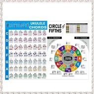 [kjyxgsncsjxsm] Ukulele Chord Chart Sticker Ukelele Music Education Guitar Chord Chart for Beginner 