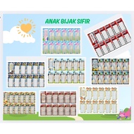 KAD SIFIR/ ANAK BIJAK SIFIR  serendah RM2.50 sebagai Birthday gift (custom)