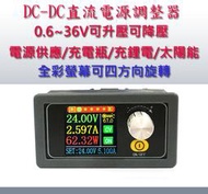 (現貨供應)DC-DC數位升降壓可調直流穩壓電源(恆壓恆流太陽能充電)
