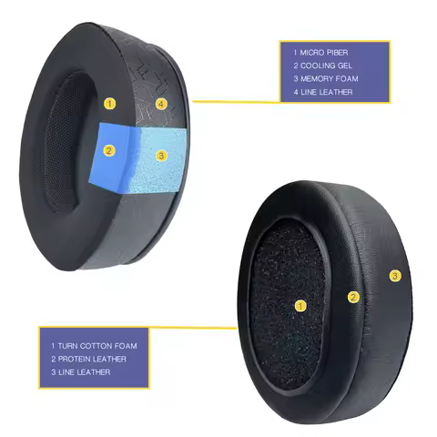 FIUNIE Replacement Ear Cushion Pads for Edifier W808BT,W820BT,W828NB,W830BT,W855,W855BT,K800,K815P H