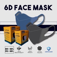 Mediguard 6D Mask Duckbill Face Mask Premium Non Medical/Medical 3D Mask Face Mask Duckbill Mask Care Protective Disposable Face Mask 10pcs 50pcs Duckbill Mask Face Mask (MDA Approved Medi 6D)