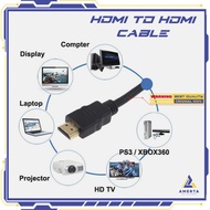 HDMI to HDMI High Speed Cable 1.5 Meters & 2 Meters