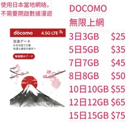 日本原生上網卡 DOCOMO 無限上網卡 可選Esim