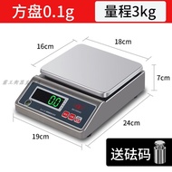 Precision Electronic Scale grams